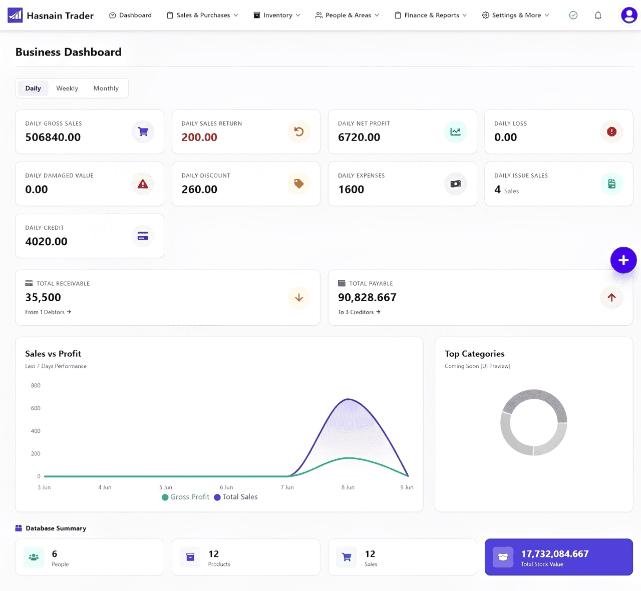 Karobar Solution Dashboard