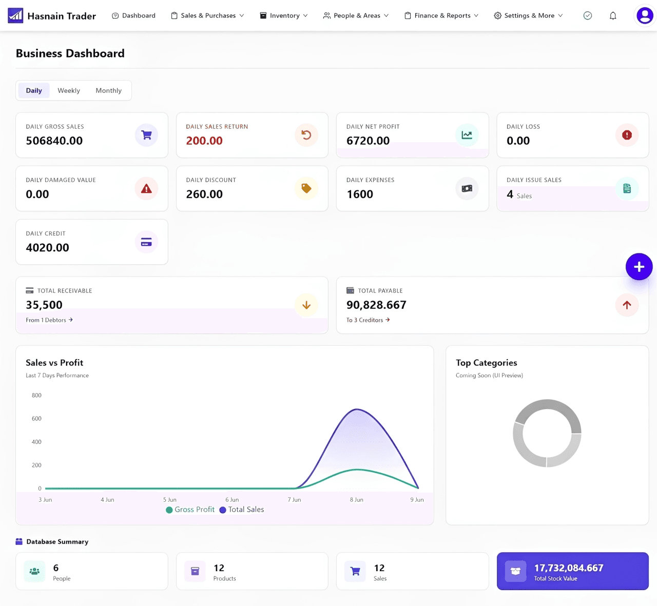 Karobar Solution Dashboard
